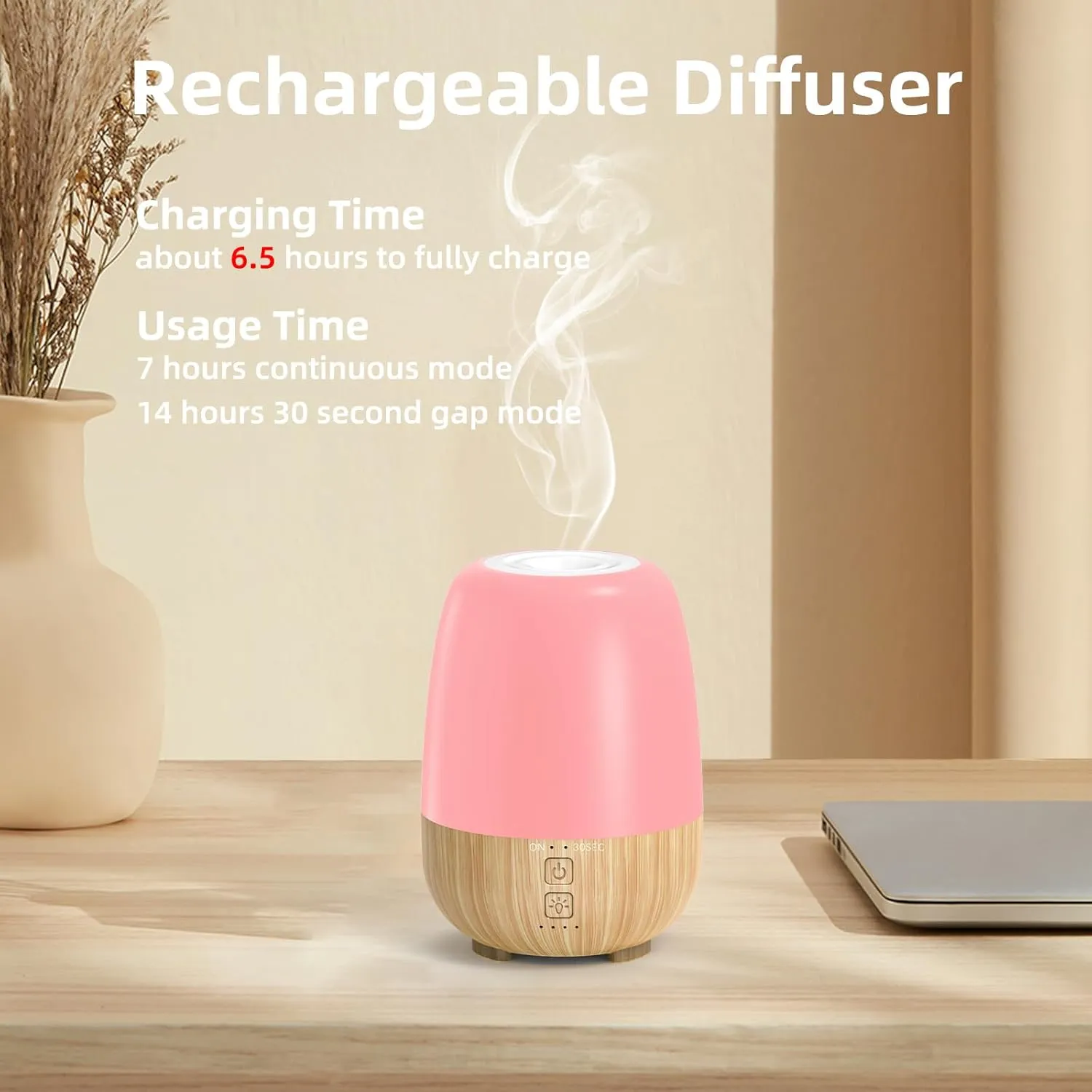 150ML , 6000mAH ,7 ,7  LED ,,