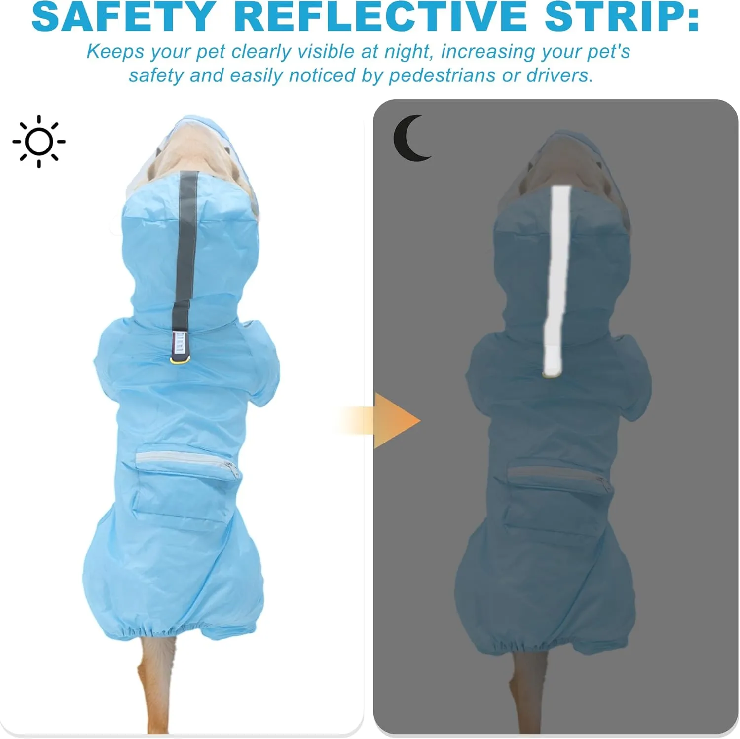Dog Raincoat, Full Coverage Small Dog Raincoat, Waterproof with Four-Leg Protection, Dog Rain Jacket, Reflective Strip Design, Blue, XL Size, 1 Pcs