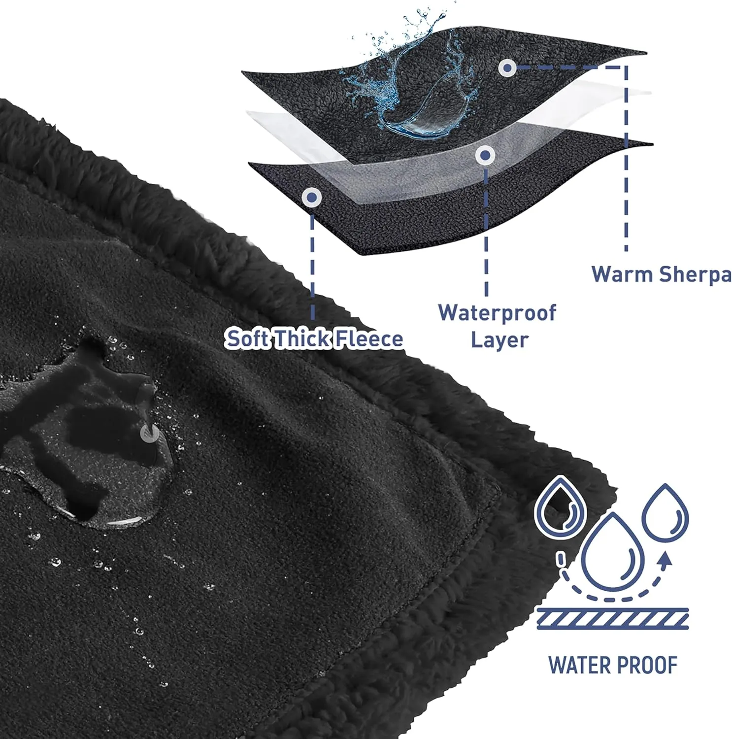 Kritter Planet Waterproof Sofa Blanket for Dogs, Pee Proof Reversible Couch Cover, Liquid Proof Furniture Protector, Washable, Hair Resistant, Stain Proof
