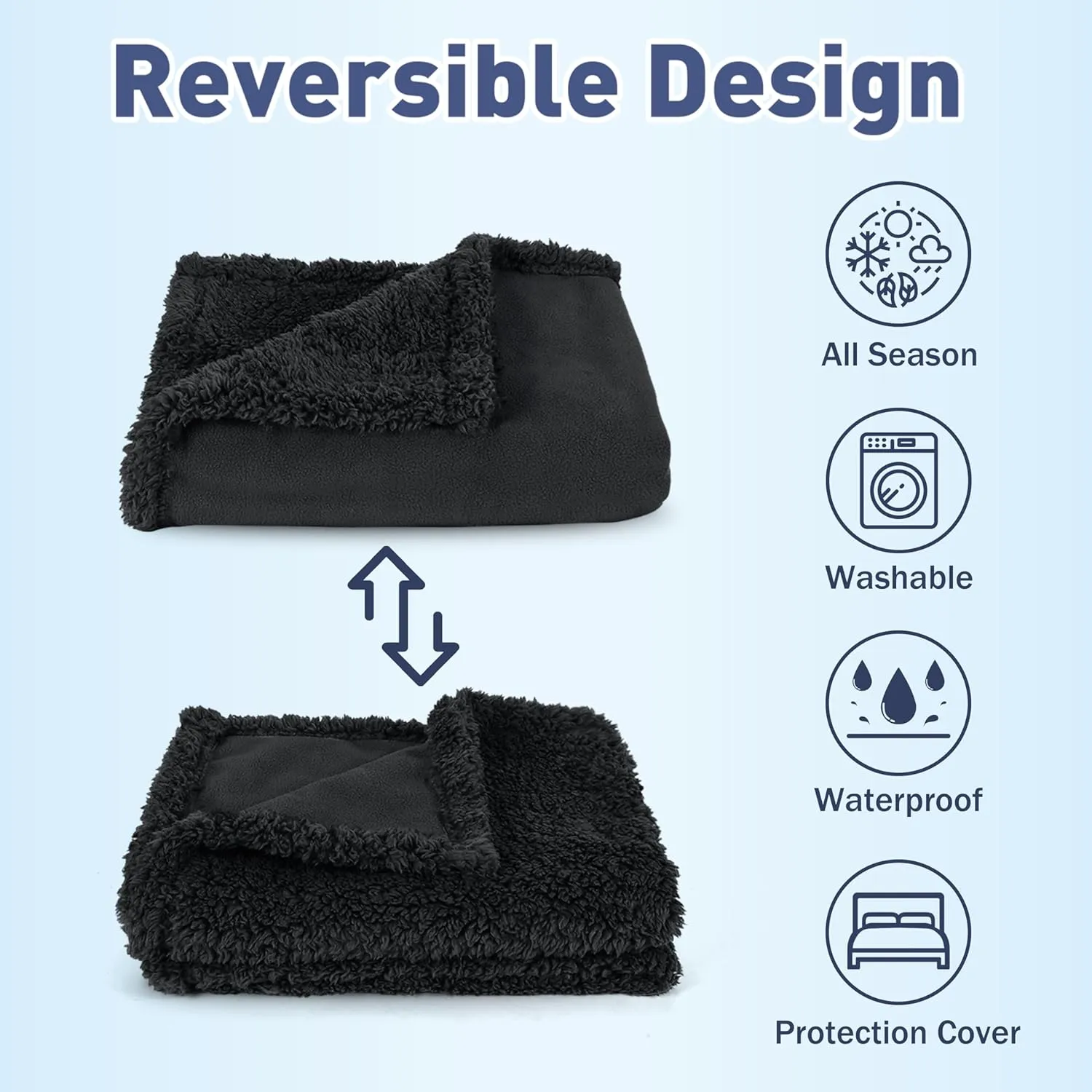 Kritter Planet Waterproof Sofa Blanket for Dogs, Pee Proof Reversible Couch Cover, Liquid Proof Furniture Protector, Washable, Hair Resistant, Stain Proof