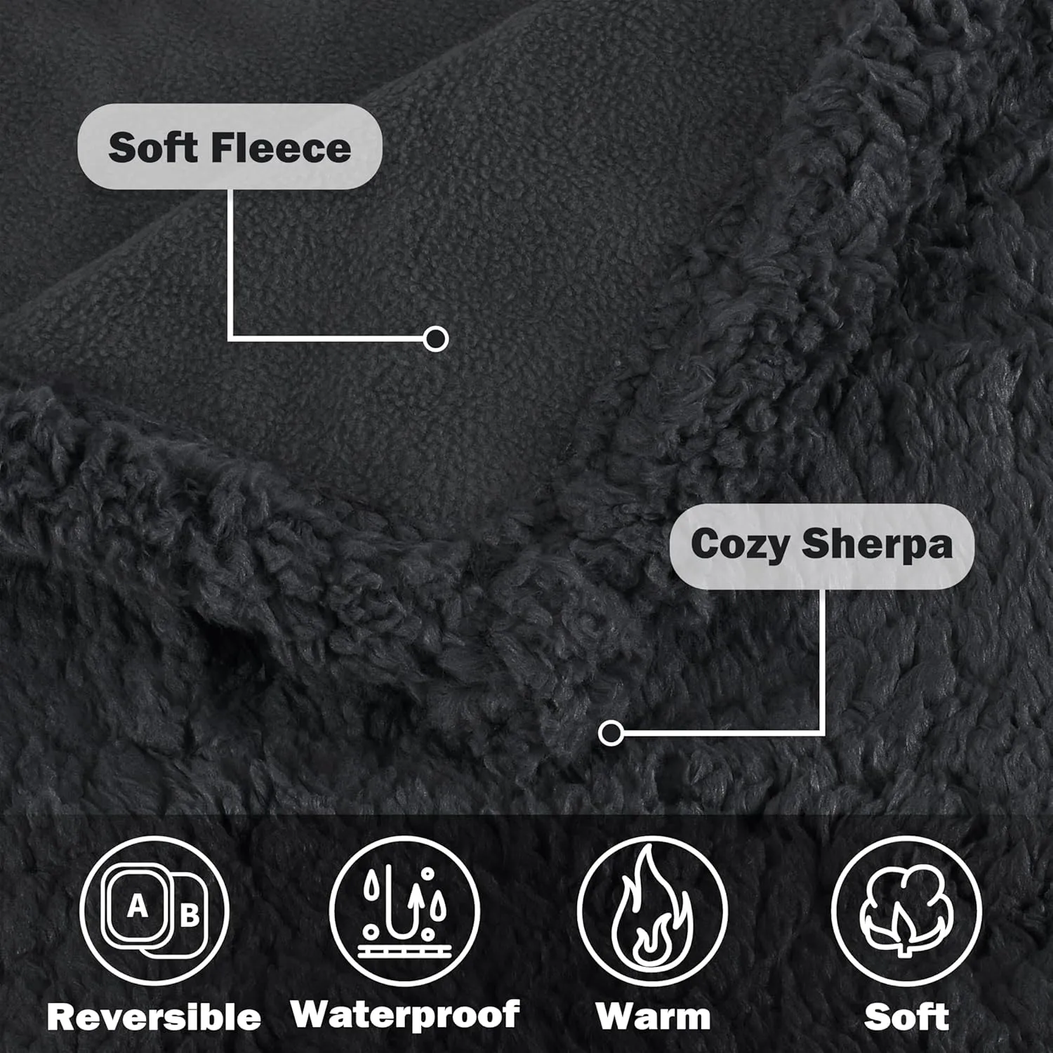 Kritter Planet Waterproof Sofa Blanket for Dogs, Pee Proof Reversible Couch Cover, Liquid Proof Furniture Protector, Washable, Hair Resistant, Stain Proof