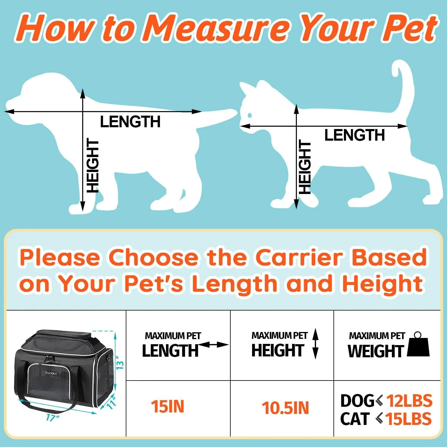 Petskd Top-Expandable Pet Carrier 17x11x9.5 Inches Alaska Airline Approved, Soft-Sided Carrier for Small Cats and Dogs with Locking Safety Zippers and Anti-Scratch Mesh(Black)