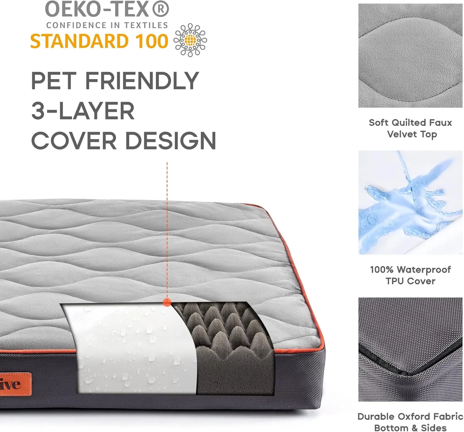 Sonive Medium Size Dog & Cat Bed, Egg-Crate Foam Orthopedic Dog Bed, Waterproof Quilted Comfortable Pet Bed Indoor & Outdoor Use, Machine Washable & Removable Cover Non-Slip Grey Orange